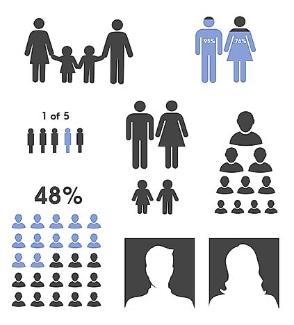 What Are the Differences Between Nationality and Ethnicity?