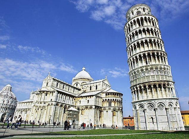 Countries With The Most UNESCO World Heritage Sites
