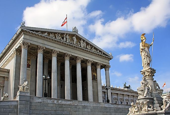 What Type Of Government Does Austria Have?