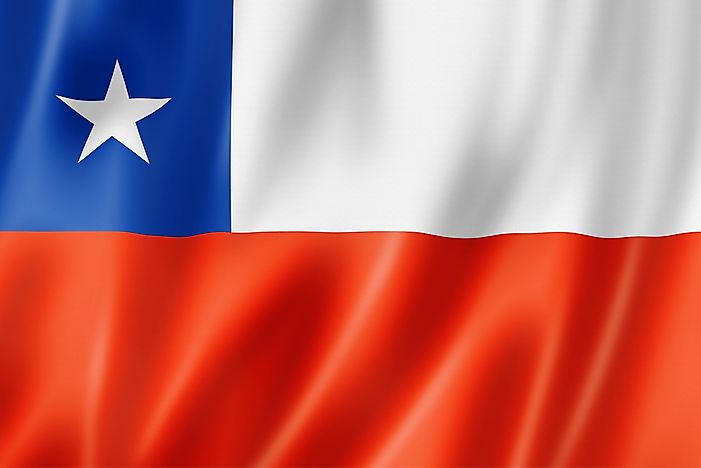 What Languages are Spoken in Chile?