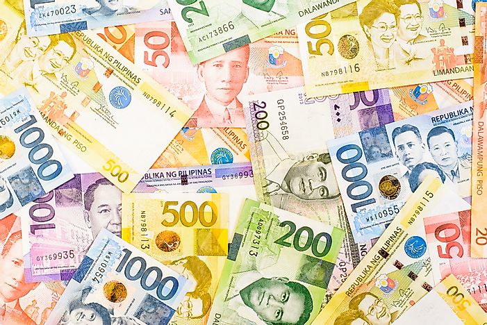 Best bank in the ph to use in forex trading
