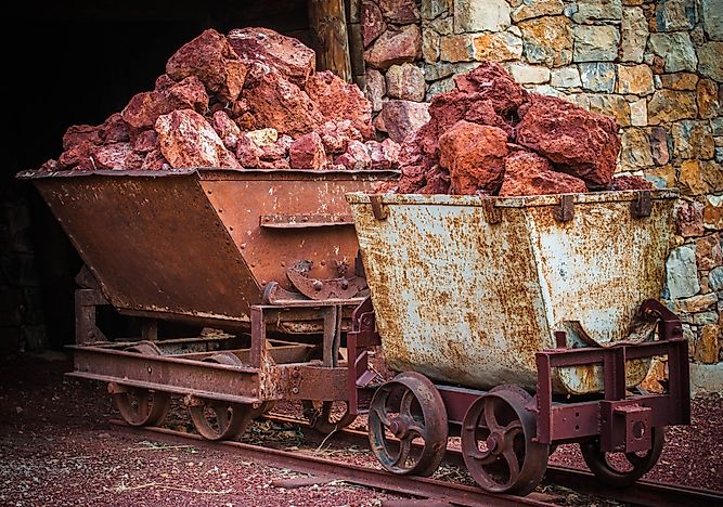 All about the Aluminum Industry