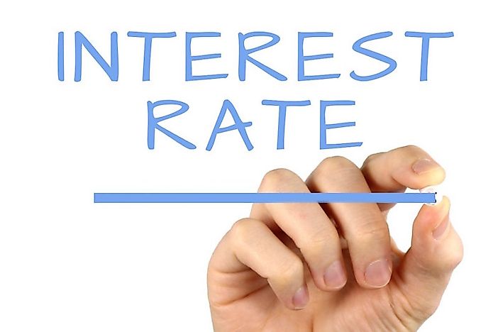 Highest Real Interest Rates In The World By Country