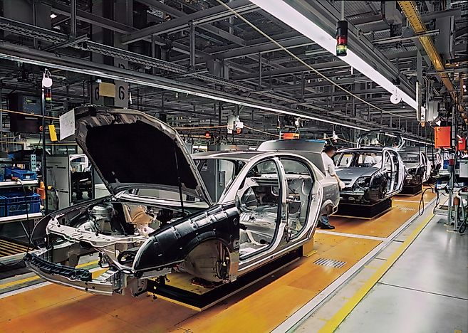 All About the Automotive Industry
