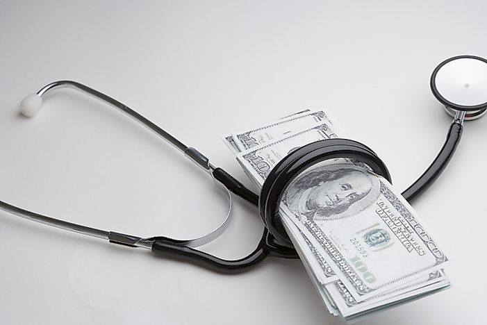 Lowest Health Expenditures Relative To GDP Worldwide