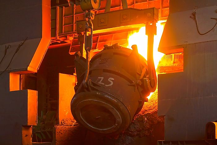 Iron And Steel Imports Worldwide