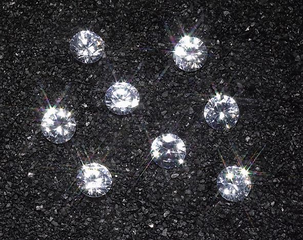 Diamond Facts: Geology of the World