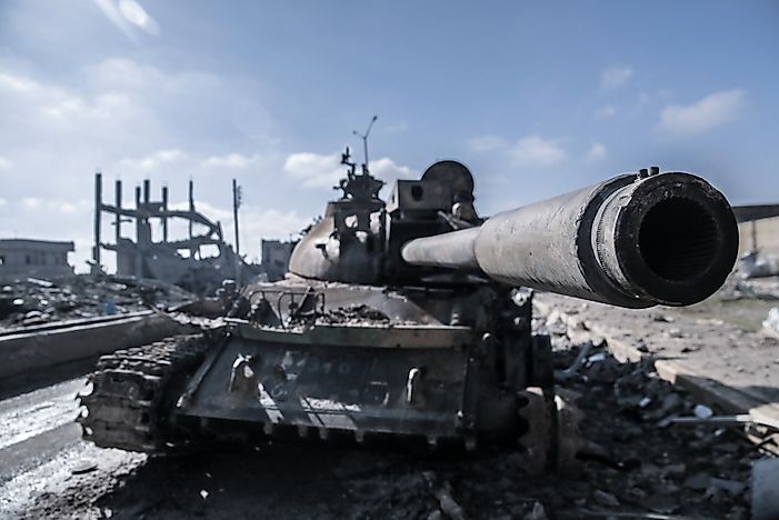 War-Inflicted Casualties In Syria By Group