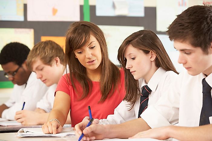 Countries Where Staff Receive The Largest Share Of Secondary School Budgets