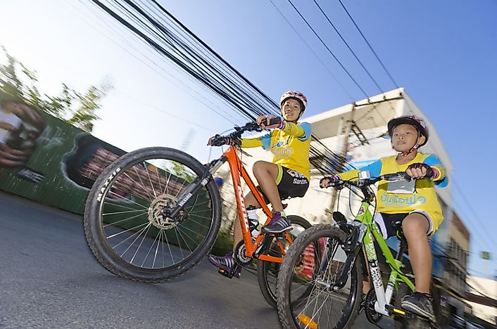 All about the Bicycle Industry