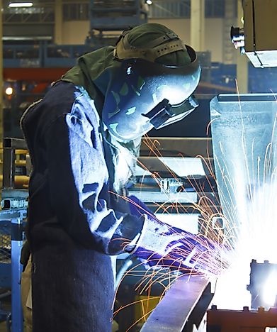 Iron and Steel Importers By Country