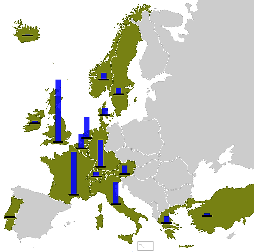 Map of Cold-War era Europe showing countries that received Marshall Plan aid. 