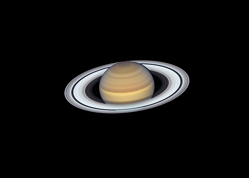 Saturn as Captured by the Hubble Telescope, NASA