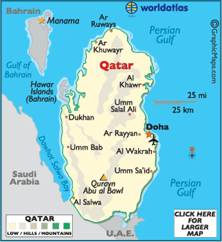 Plan du Qatar