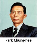 General Park Chung-hee