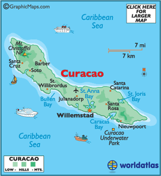 Caribbean Island Capitals