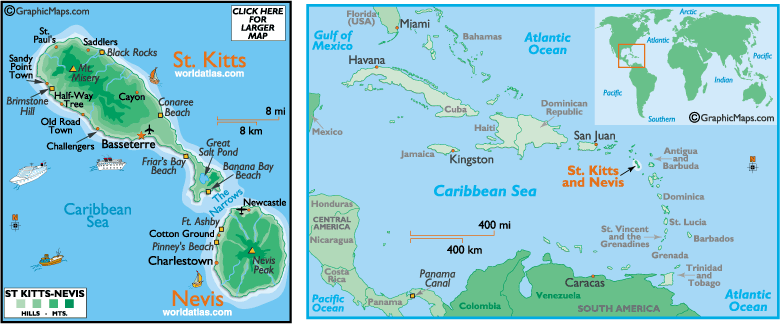 st. kitts