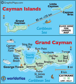 cayman islands  information