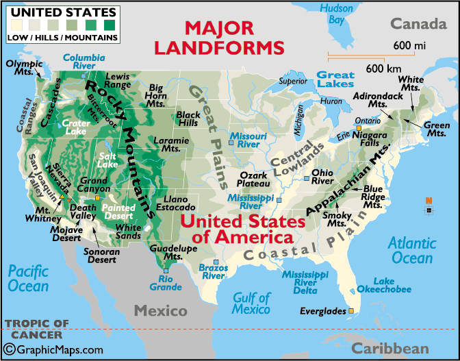 What are some major landforms in South Asia?