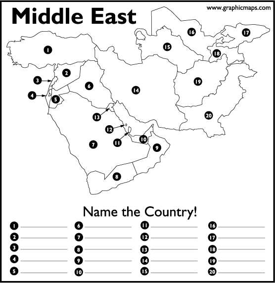 MIDDLE EAST name the countries, and the answers