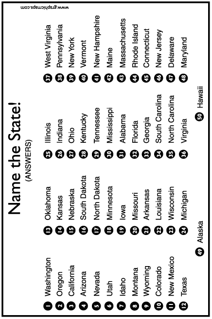 Articles of confederation quiz united states capitals