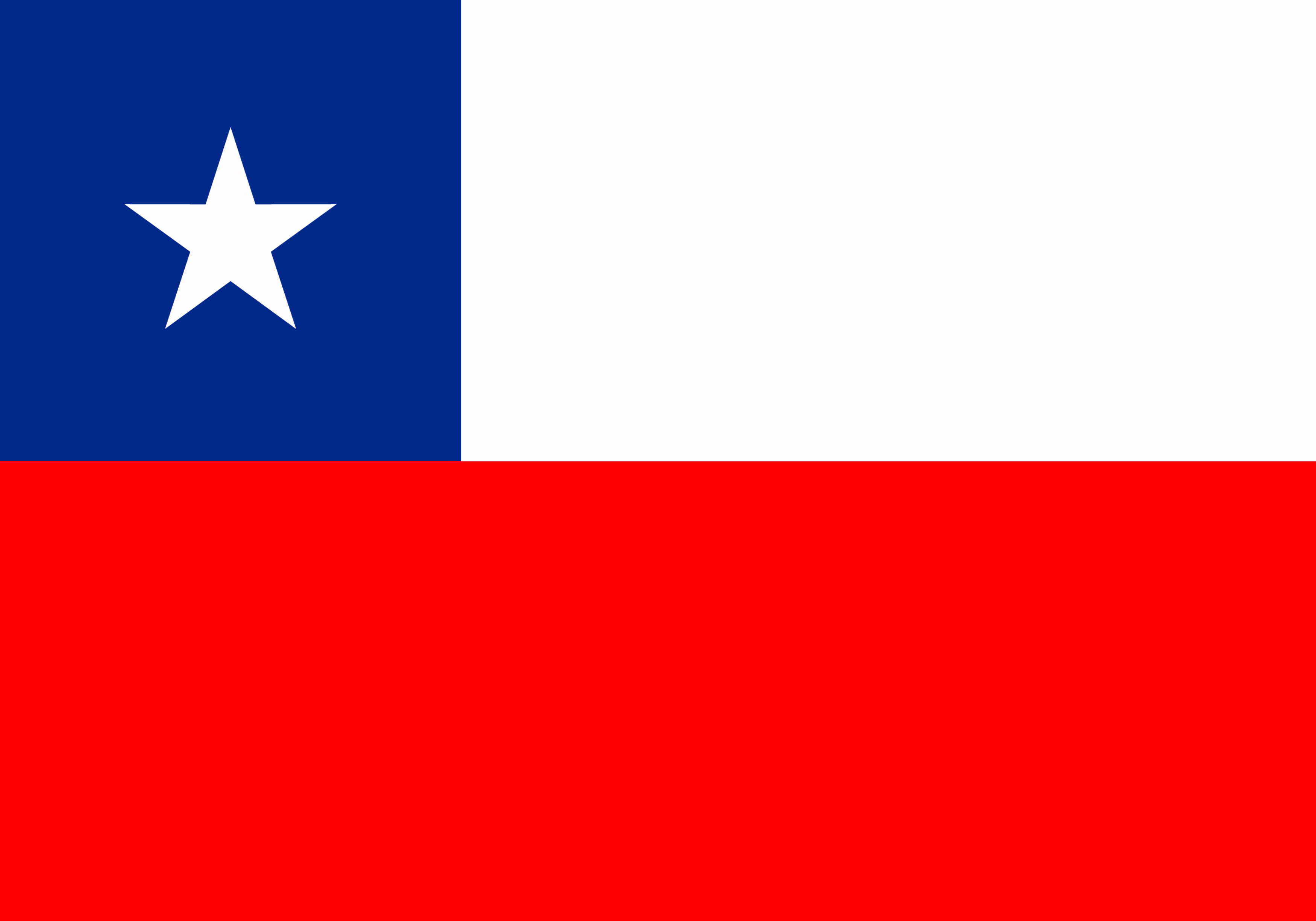 Flags Symbols Currency Of Chile World Atlas