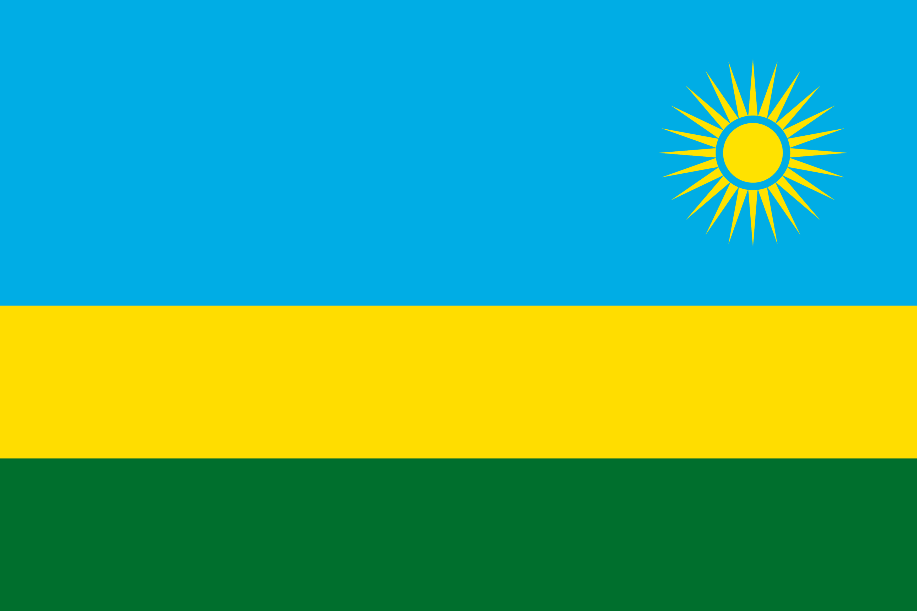 Rwanda Flag