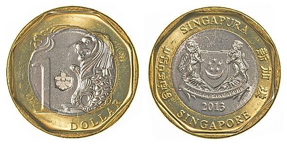 Flags Symbols Currency Of Singapore World Atlas