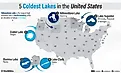 infographic showing a map with the 5 coldest lakes in the united states