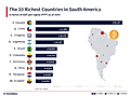 An infographic showing the 10 richest countries in south america