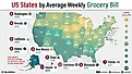 infographic showing US States by average grocery Bill