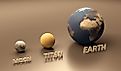 Comparison of the Moon, Titan, and the Earth.