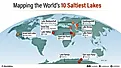 infographic showing the 10 saltiest lakes in the world