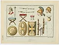 Roman armour and accessories (Credit: New York Public Library, CC0, via Wikimedia Commons)