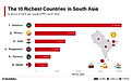 infographic showing the richest countries in south asia