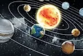 Solar system with eight planets. Via Shutterstock / Desina Design