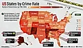 infographic showing the most dangerous states in the US