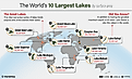 Infographic of The Largest Lakes in the World by Surface Area
