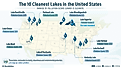 Infographic of the top 10 cleanest lakes in the United States. 