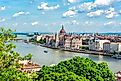 Danube River flowing past the city of Budapest.