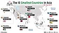 The ten smallest countries in Asia by area infographic.