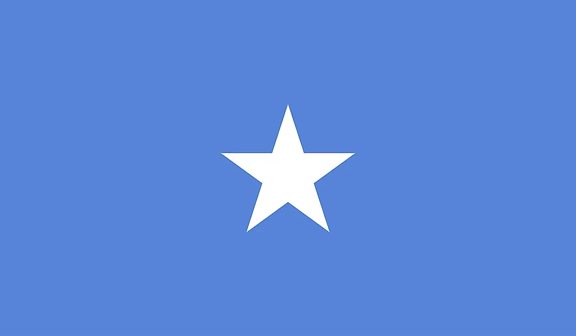 What Do The Colors And Symbols Of The Flag Of Somalia Mean