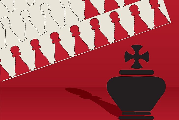 Диктатура картинки для презентации