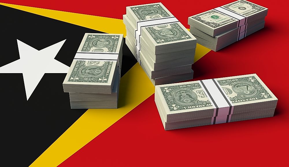 What Is The Currency Of Timor-Leste (East Timor 