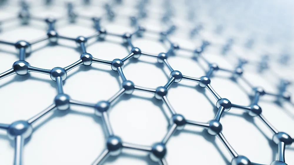 What is Nanotechnology? - WorldAtlas.com