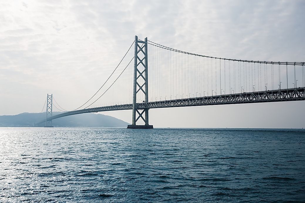What is the Longest Suspension Bridge in the World?