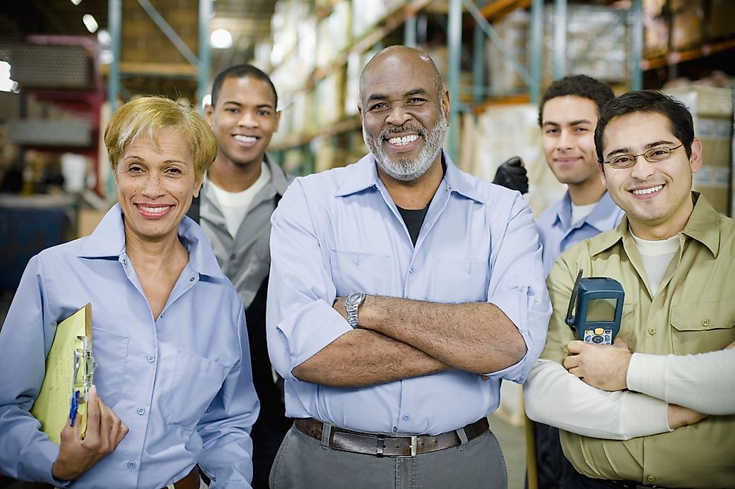 Labor Force By Country