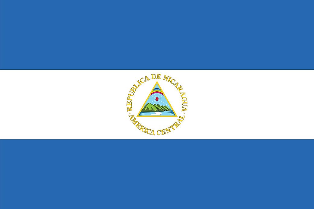 Nicaragua Flag Printable - Printable Templates