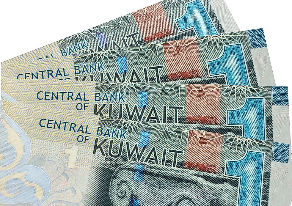 Forex trading in kuwait