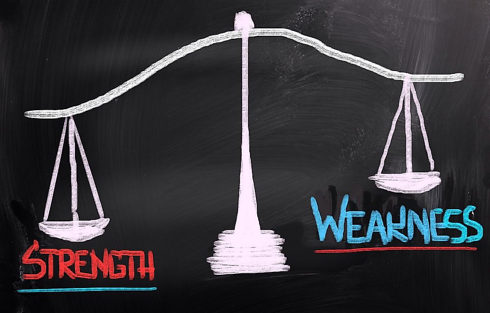 What is Social Darwinism? - WorldAtlas.com